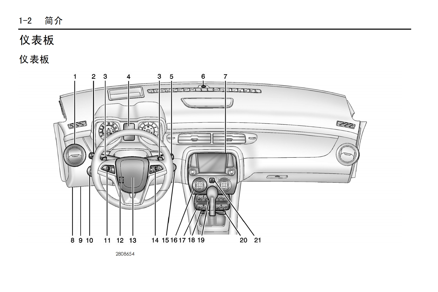 2012款雪佛兰科迈罗用户手册保修及保养手册下载8