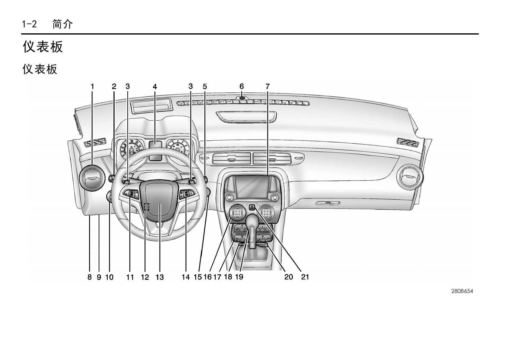 2015款雪佛兰科迈罗用户手册保修及保养手册10