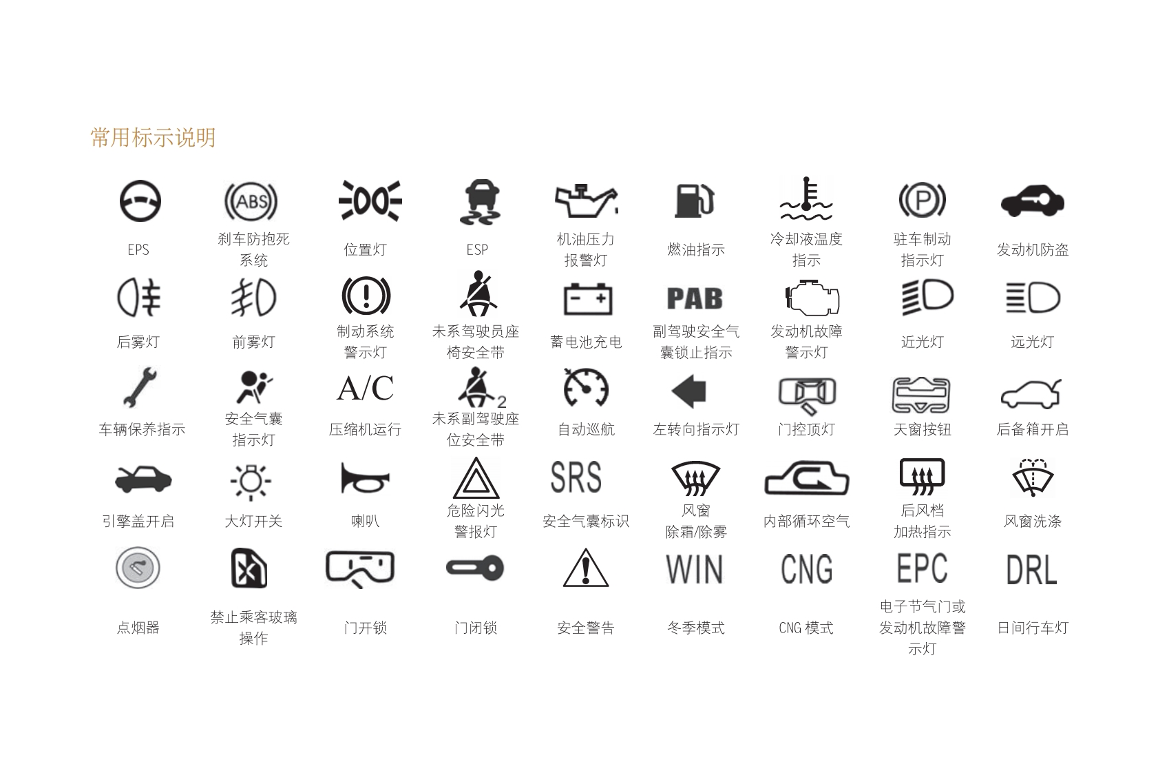 2012-2013款奇瑞E3使用说明书下载8